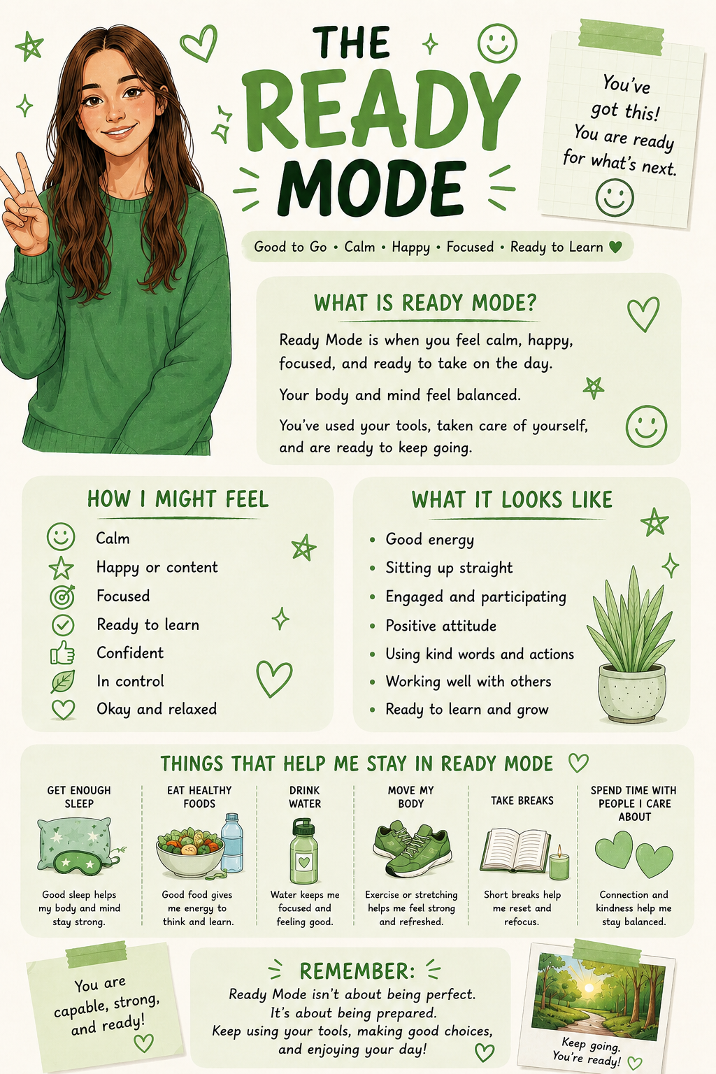 Ready Mode
